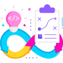 Agile Development